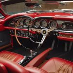 Classic Cars Inspiration for Boutique Designers' Automotive Style